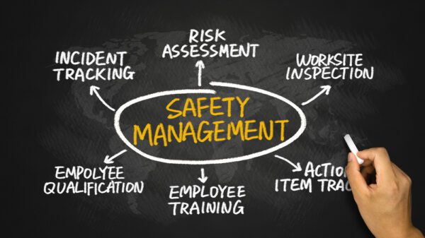 Safety,Management,Concept,Diagram,Hand,Drawing,On,Blackboard