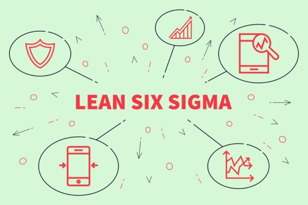 Conceptual,Business,Illustration,With,The,Words,Lean,Six,Sigma