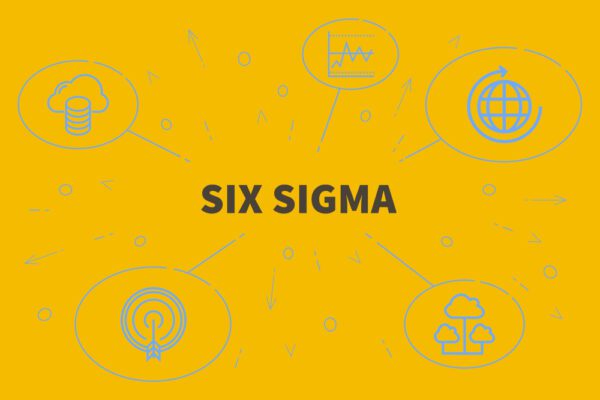 Conceptual,Business,Illustration,With,The,Words,Six,Sigma