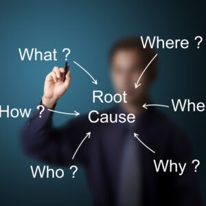 Root Cause Analysis